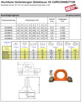 hochfeste_verbindungen_gk_10_anschlagringbock