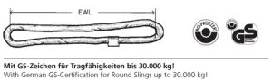 1-rundschlingen-tragfaehigkeitstabelle-ewl