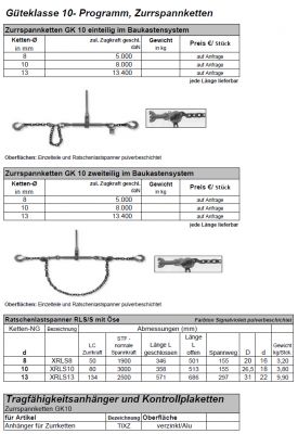 zurrspannketten_gk_10